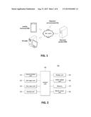 Electronic Device and Payment Method Using Electronic Device diagram and image