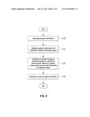 Electronic Device and Payment Method Using Electronic Device diagram and image