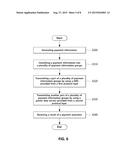 Electronic Device and Payment Method Using Electronic Device diagram and image