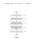 Electronic Device and Payment Method Using Electronic Device diagram and image