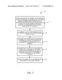 METHOD AND SYSTEM FOR GENERATING A TARGETED CHURN REDUCTION CAMPAIGN diagram and image