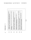 METHOD AND SYSTEM FOR MATCHING COMMERCIAL PRODUCTS TO USERS OF MOBILE     APPLICATIONS diagram and image