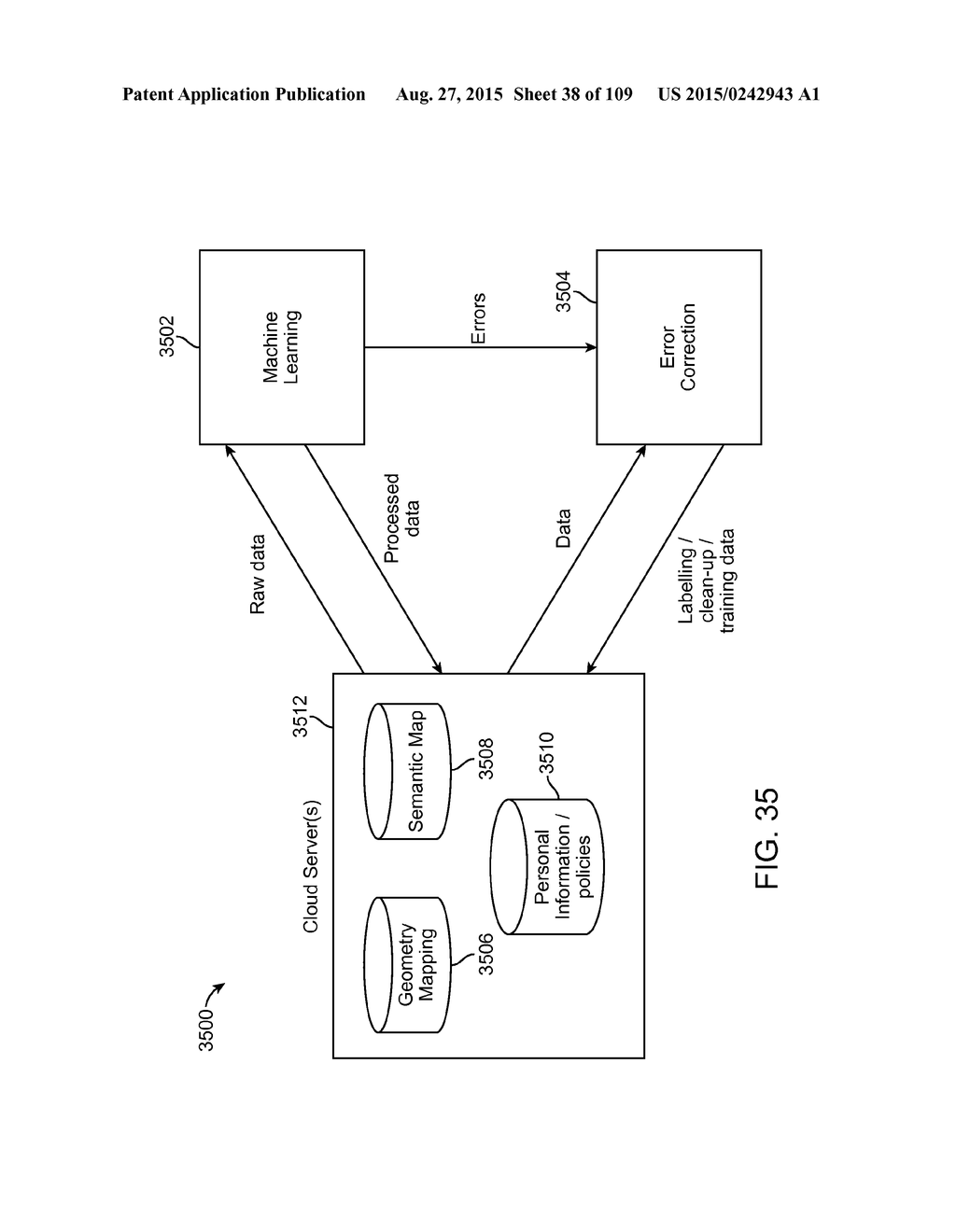 METHOD AND SYSTEM FOR GENERATING A RETAIL EXPERIENCE USING AN AUGMENTED     REALITY SYSTEM - diagram, schematic, and image 39