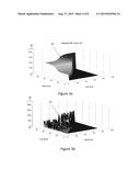 Method for bidding battery storage into hour-ahead energy markets diagram and image