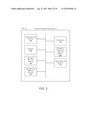 ENRICHED FINANCIAL TRANSACTION RECORDS diagram and image