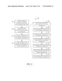 ENRICHED FINANCIAL TRANSACTION RECORDS diagram and image