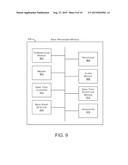 ENRICHED FINANCIAL TRANSACTION RECORDS diagram and image