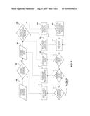 COMPUTER SYSTEMS COMPRISING DATABASE CLUSTER SERVER AND USES THEREOF diagram and image