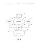 Selecting Deliverables and Publishing Deliverable Checklists diagram and image