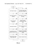 Selecting Deliverables and Publishing Deliverable Checklists diagram and image