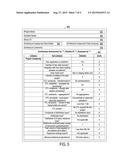 Selecting Deliverables and Publishing Deliverable Checklists diagram and image