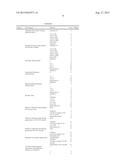 Selecting Deliverables and Publishing Deliverable Checklists diagram and image