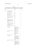 Selecting Deliverables and Publishing Deliverable Checklists diagram and image