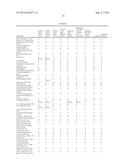 Selecting Deliverables and Publishing Deliverable Checklists diagram and image