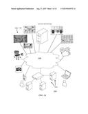 MANAGEMENT OF DRONE OPERATIONS AND SECURITY IN A PERVASIVE COMPUTING     ENVIRONMENT diagram and image