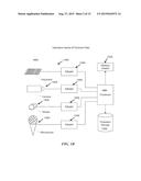 MANAGEMENT OF DRONE OPERATIONS AND SECURITY IN A PERVASIVE COMPUTING     ENVIRONMENT diagram and image