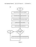 MANAGEMENT OF DRONE OPERATIONS AND SECURITY IN A PERVASIVE COMPUTING     ENVIRONMENT diagram and image