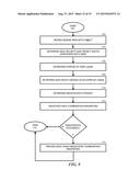 MANAGEMENT OF DRONE OPERATIONS AND SECURITY IN A PERVASIVE COMPUTING     ENVIRONMENT diagram and image