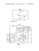 Dynamic Graphics Rendering Scheduling diagram and image