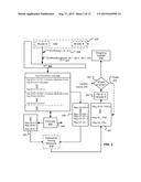 Dynamic Graphics Rendering Scheduling diagram and image