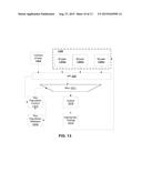 Dynamic Graphics Rendering Scheduling diagram and image