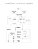 Dynamic Graphics Rendering Scheduling diagram and image