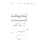 Method And Apparatus For Displaying Statistical Chart diagram and image