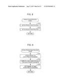 IMAGE PROCESSING APPARATUS AND IMAGE PROCESSING METHOD diagram and image