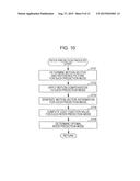 IMAGE PROCESSING APPARATUS AND IMAGE PROCESSING METHOD diagram and image