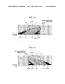 X-RAY INSPECTION METHOD AND DEVICE diagram and image