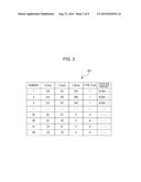 ORIENTATION ESTIMATION APPARATUS, ORIENTATION ESTIMATION METHOD, AND     COMPUTER-READABLE RECORDING MEDIUM STORING ORIENTATION ESTIMATION     COMPUTER PROGRAM diagram and image