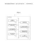 ORIENTATION ESTIMATION APPARATUS, ORIENTATION ESTIMATION METHOD, AND     COMPUTER-READABLE RECORDING MEDIUM STORING ORIENTATION ESTIMATION     COMPUTER PROGRAM diagram and image