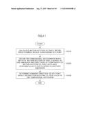 METHOD AND APPARATUS FOR EXPRESSING MOTION OBJECT diagram and image