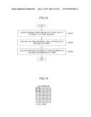 METHOD AND APPARATUS FOR EXPRESSING MOTION OBJECT diagram and image