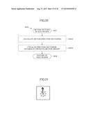 METHOD AND APPARATUS FOR EXPRESSING MOTION OBJECT diagram and image