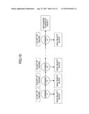 MOVING OBJECT RECOGNIZER diagram and image