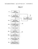 MOVING OBJECT RECOGNIZER diagram and image