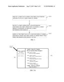 INFORMATION PROCESSING METHOD AND ELECTRONIC APPARATUS diagram and image