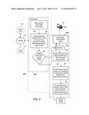 Methods and Systems for Social Sharing Head Mounted Display (HMD) Content     With a Second Screen diagram and image