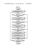 DISPLAY DEVICE, CONTROL SYSTEM, AND CONTROL PROGRAM diagram and image