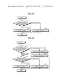 DISPLAY DEVICE, CONTROL SYSTEM, AND CONTROL PROGRAM diagram and image