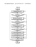 DISPLAY DEVICE, CONTROL SYSTEM, AND CONTROL PROGRAM diagram and image