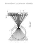 USING A FIBER SCANNING DISPLAY TO PRESENT A LIGHTFIELD TO A USER diagram and image