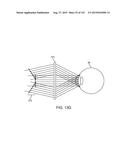 USING A FIBER SCANNING DISPLAY TO PRESENT A LIGHTFIELD TO A USER diagram and image