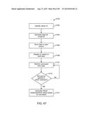 METHOD AND SYSTEM FOR ENHANCING JOB PERFORMANCE USING AN AUGMENTED REALITY     SYSTEM diagram and image