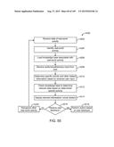 METHOD AND SYSTEM FOR ENHANCING JOB PERFORMANCE USING AN AUGMENTED REALITY     SYSTEM diagram and image