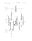 METHOD AND APPARATUS FOR CHECKING VEHICLE SPECIFICATION diagram and image