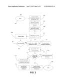 SYSTEM FOR AUTOMATED RECORDING OF AIRCRAFT FLIGHT AND MAINTENANCE     INFORMATION AND ASSOCIATED METHODS diagram and image