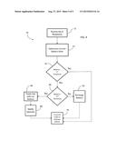 ELECTRONIC VEHICLE KEY diagram and image