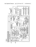 GAMING MACHINE diagram and image